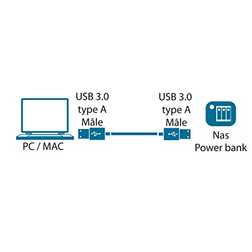 MCL Cordon USB 3.0 type A Mâle / Mâle 2 - vue 4