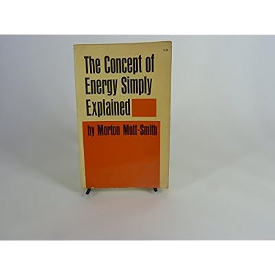 Concept of Energy Simply Explained