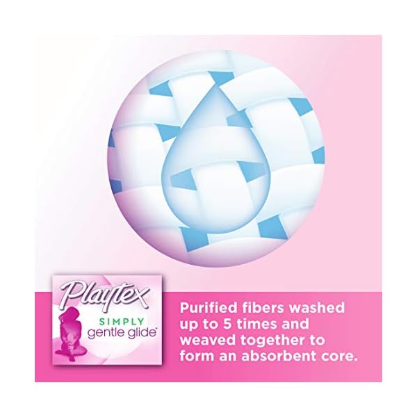 Playtex Simply Gentle Glide Tampons, geruchlos, ultra saugfähig, 36 Stück (1 Stück) (Verpackung kann variieren) – Bild 6