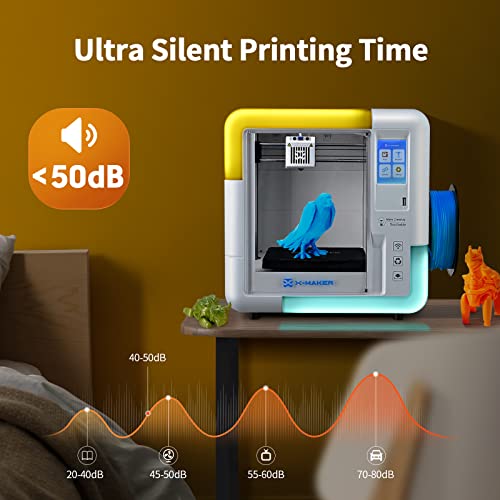 Aoseed PLA FILAMENT FAMILY PACK X-Maker 3D Printer For Kids And Beginners thumb #6