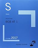 Alpmann Schmidt Verlag