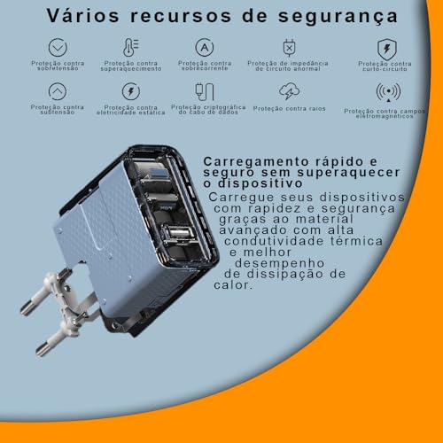 Carregador Rápido de 33W com Cabo USB-C de 1 metro, Compatível com iPhone e Xiaomi, Múltiplas Proteç