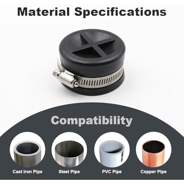 ZM Flexible PVC Pipe Cap with Stainless Steel Clamp, 1.9 Inner Diameter for 1-1/2 Nominal Pipe, Black (2-Inch)