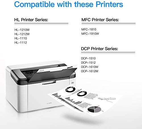 LxTek TN1050 Toner Cartridge Compatible with Brother TN-1050 TN1050 for DCP-1510 DCP-1610W DCP-1612W DCP-1512 MFC-1910W MFC-1810 HL-1212W HL-1210W HL-1210W -11122 (Black, 2 Pack)