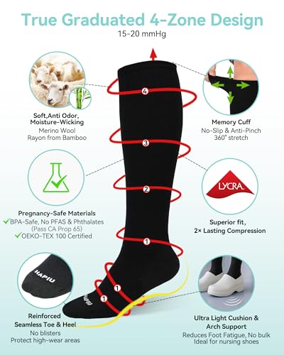HAPIU Merino Wool Soft Compression Socks for Women & Men, 15-20 mmHg, Plus Size Knee High Stocking for Nurses, Pregnancy, Travel, Flight, Medias de Compresión Mujer2