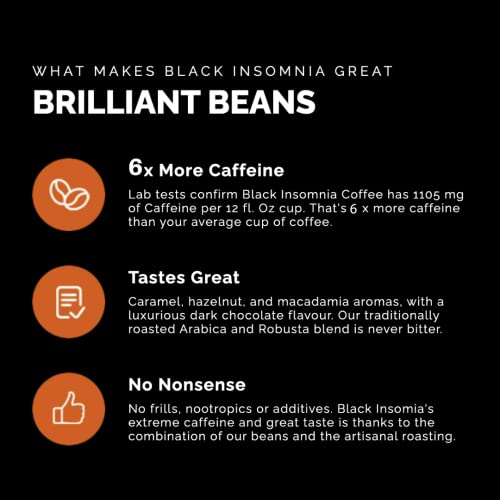 Black Insomnia Extreme Caffeine Coffee - World's Strongest Highly Caffeinated Coffee - Classic Roast Ground - 1Lb #TOP6