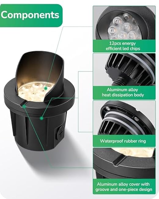 EDISHINE 8 Pack 4in Low Voltage Landscape Lighting, 8W 3000K 515LM AC/DC Outdoor In-Ground Well Lights,12-24V IP67 Waterproof LED Paver Lights for Pathway Driveway Yard Garden, Shielded Top