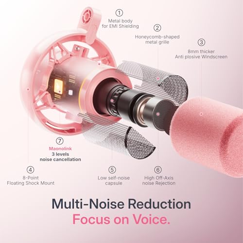 Image of MAONO PD200W Hybrid Wireless Podcast Equipment Bundle for 2, XLR USB Dynamic Microphone Kit with 2 Boom Arm, Software, Noise Cancellation, for Co-hosted Podcast, Vocal Recording, Pink