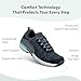 Orthofeet Men's Orthopedic Lava Stretch Breathable Walking Sneaker, Black, Size 10