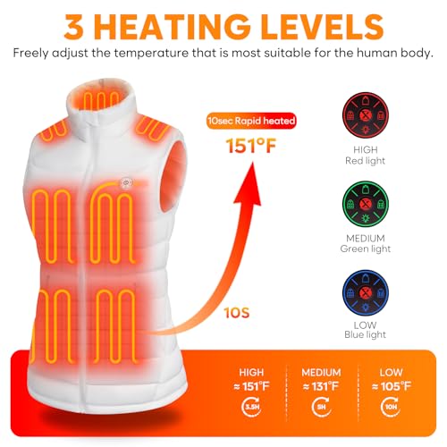 XINSONYUELL Womens Heated Vest with Battery Pack Included 16000mAh, Electric Lightweight Rechargeable Heating Vests with 15 Heating Zones