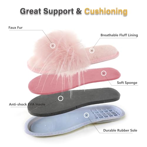 Image of Fur Story Women's Furry Slippers Open Toe Fuzzy Slippers Memory Foam Fluffy House Sandal