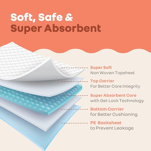 Image of R for Rabbit HygoMat Baby Disposable Changing Mats | 60x60 cm, Pack of 10 Combo Super Absorbent Leak-Proof Underpads | Ultra-Soft Anti-Bacterial Kids Diaper Changing Bed Protector Sheets (White Bunny)