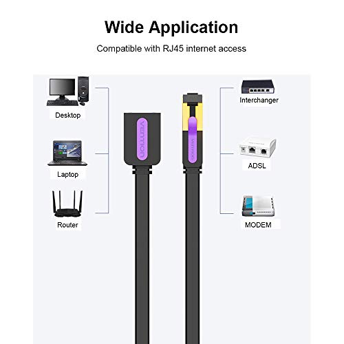 Andoer Cabo de extensão de rede VENTION CAT 7 Cabo de rede plana de 10 Gigabit de alta velocidade RJ