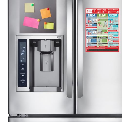 Imán decorativo CPR para refrigerador, 2 unidades miniatura 5