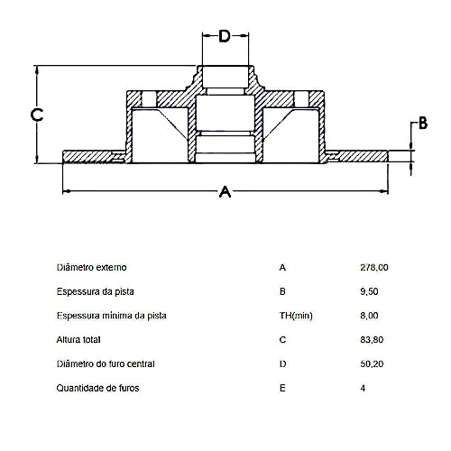 Par Disco de Freio Dianteiro Sólido com Cubo Gurgel X12 X20 Vw Brasília Fusca 1970 a 1996 Karmann Gh