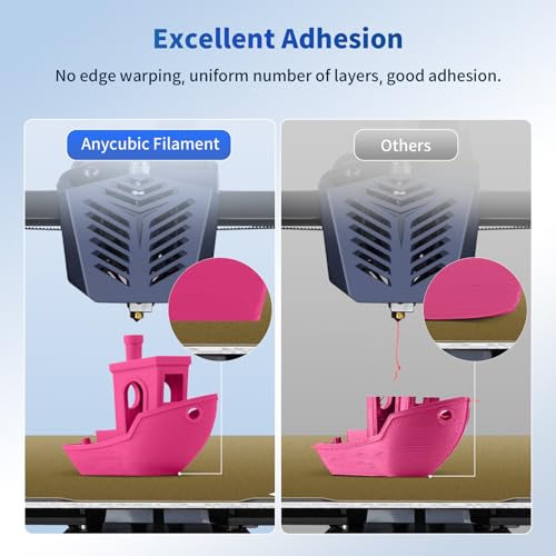 Image of ANYCUBIC PLA Filament 1.75mm Bundle, RFID 3D Printing PLA Filament 1.75mm Dimensional Accuracy + /- 0.02mm, 1KG Spool (2.2 lbs), 4KG Magenta + Vibrant Yellow + Cyan + Bright White
