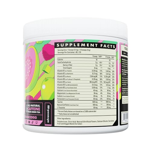 Image of Advanced Energy - Energy Boosting Formula with Electrolytes for Hydration - L-Theanine to Combat Jitters - Sugar Free & Keto Friendly - No Maltodextrin (40 Servings) (Guava Berry)