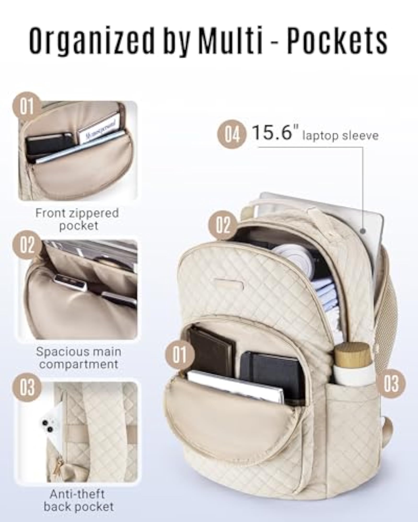 Women Laptop Backpack for Work and Travel