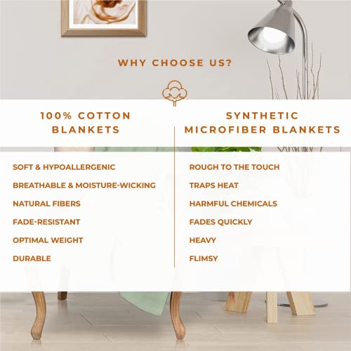 Kotton Culture Knitted Geometric Herringbone Pattern Handwoven Blanket 100% Long Staple Cotton - Soft & Cozy All-Season Throw For Bed Couch Chair Outdoors (King/Cal King, Sage) #TOP4