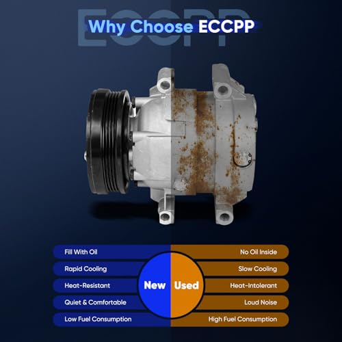 Image of ECCPP AC Compressor with Clutch 1997-2004 Fit for Chevrolet Corvette 5.7L | Fast Cooling Air Conditioning Compressor