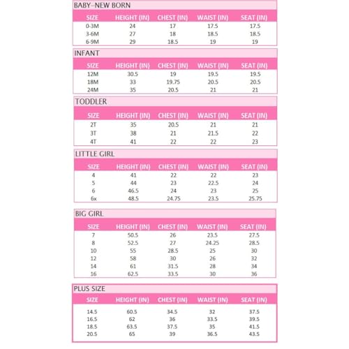 Bonnie Jean Christmas Dress - Red Santa Fur Holiday Dress for Baby, Toddler and Little Girls3