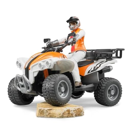 Revell 24641 New Dust Racer 8 RC Quadbike, ferngesteuertes Quad in Used-Look mit 2-Kanal 27 MHz Fernsteuerung für Einsteiger, gelb, 220 x 170 x 210 mm 7 Bruder 63000 - Quad mit Fahrer