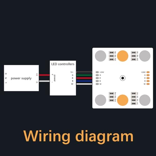 Image of wixure 20PCS String Light 3030 RGBW Diffuse Reflection Square Lamp Module Lights 24V 6 LEDs 7070 24V RGBW 2700K Excluding Controllers, Transformers, and Accessories