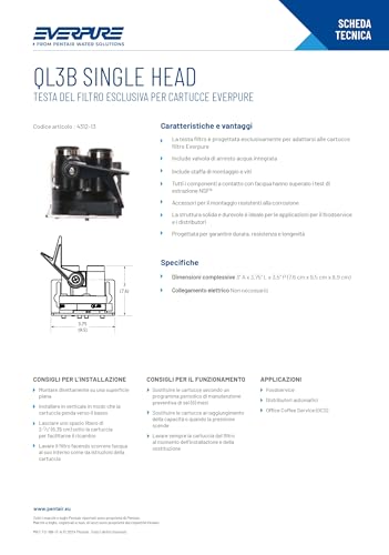 Product Variant View