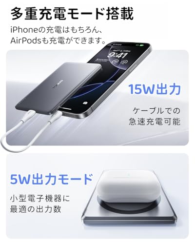 undefined TORRAS MiniMag アップグレード版 モバイル バッテリー MagSafe対応 【Ultra Slim】コンパクト マグネット式 ワイヤレス充電 Power Bank 5000mAh 急速充電 軽量 小型 PSE認証 iPhone12~17対応(スペースグレー) の商品画像 4