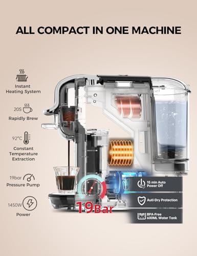 CAFELFFE 4-in-1-Kapsel kaffeemaschine MK603, Heiß-/Kaltbrüh, 19 Bar, für Nec* Original-, DG*-, ESE-Pads und Kaffeepulver, Erp2-Energiesparmodell, 0,6-l-Wassertank, geeignet für die Familie, weiß – Bild 5