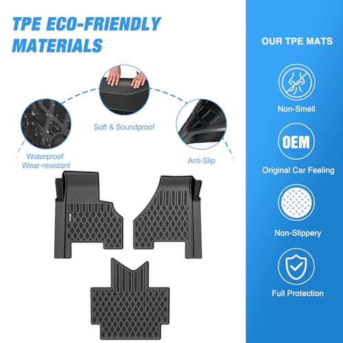 Image of Nilight Floor Mats for Freightliner Cascadia 2018 2019 2020 2021 2022 2023