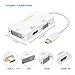 CableCreation 3 in 1 USB C to VGA HDMI DVI Adapter, USB Type C to HDMI VGA DVI Female Adapter Compatible with Galaxy S22 Ultra, MacBook Pro 2020, Surface Book 2, Pixel, Mac mini 2018, XPS, White