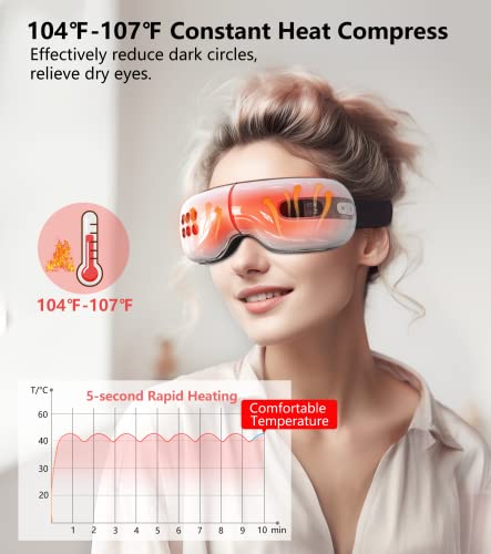Huhubol Eye Massager With Heat And Cooling Relax Eye Strain Dry Eyes, Music Heated Eye Massager Reduce Dark Circles, Eye Bags And Puffiness, Eye Mask Massager Improve Sleeping Best Gifts(White) #TOP2