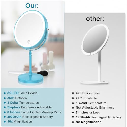 Image of DEIOVWXS Makeup Mirror, Rechargeable Vanity Mirror with 3 Lights, 1X /10X