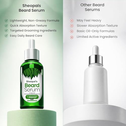 Image of Sheopals Beard Growth Serum for Men with 3X Redensyl - Fast Beard Growth Serum for Thicker, Fuller & Patchy Beard - Fills Beard Patches & Boosts Growth | Ultra-Light & Quick Absorbing - 35ml (2 packs)
