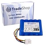 Trade-Shop