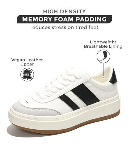 Project Cloud Platform Sneakers for Women - Lightweight Memory Foam Insole Womens Sneakers - Non-Slip Fashion Sneakers for Women Footwear - Women's Fashion Platform Shoes (Nita)2