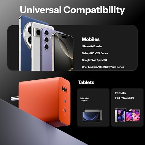 Image of AILKIN 65W Gan Trio Charger Adapter,3 Port USB Type C to A Fast Wall Charging Compatible with Nothing CMF Phone 1 /Nothing Phone 2 /2a /2a Plus /3a /3a Plus /Tablet /Samsung Galaxy S24 /S25 Series & More