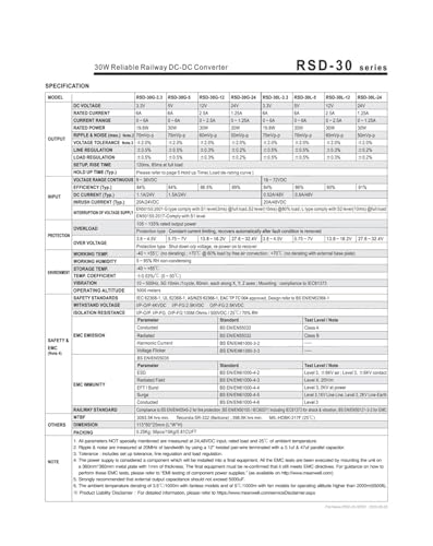 RSD-30L-24 convertisseur 24V haute sécurité avec isolation électrique complète - 2