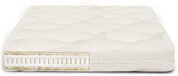 The Futon Shop Comfort Rest Organic Latex Futon Mattress Twin with Wool, Cotton - Cotton Mattress with Org Cotton Case - Wool Futon Bed Mattress with A Firm Mattress Feel - Natural Mattress for Sleep