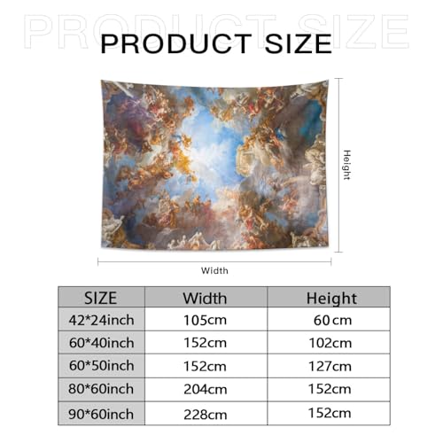 Conank SC86S6-CUQ5L9-QTOU7G Vintage Paris-Palace Tapestry Renaissance Tapestry Ceiling Tapestry Angels Wall Hanging Academia Room Decor Painting Aesthetic Art Jesus Tapestries Poster thumb #2