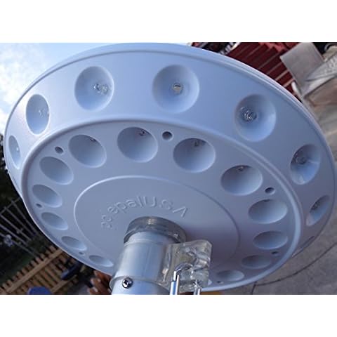 PolePalUSA Double Row Solar Flagpole Top Light Cover