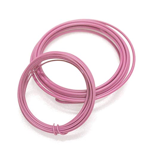 ダイドーハント 頑固自在 ミニ 紅  2mmx1.5M 1mmx3M 2巻セット    225-3693 22314171  1袋