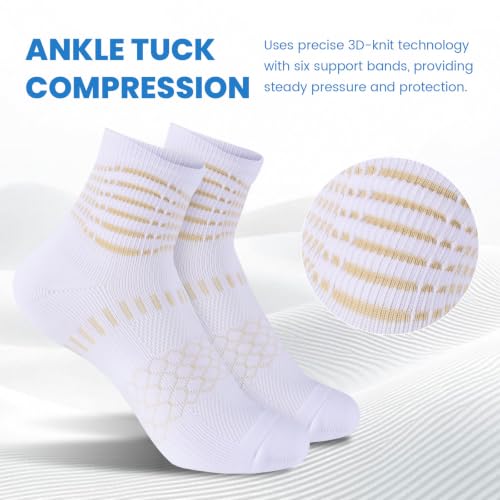 Image of IRAMY Ankle Compression Socks for Women Men Plantar Fasciitis Relief 3 /5 Pairs Cushioned Athletic Running Socks
