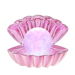 Electroplating Powder