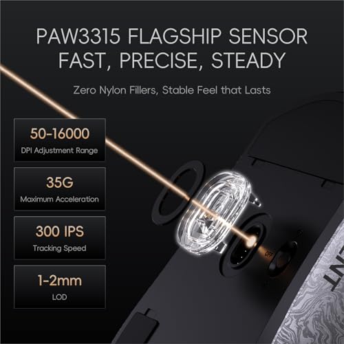 Image of ZORNHER X Mloong MX301 PRO Lightweight Gaming Mouse Wireless,Carbon Fiber Texture Finish,PAW 3315,60g Small Ergonomic Mouse with Anti-Slip Grip,Long Battery Life,Wired /BT /2.4GHz for PC, Laptop, FPS