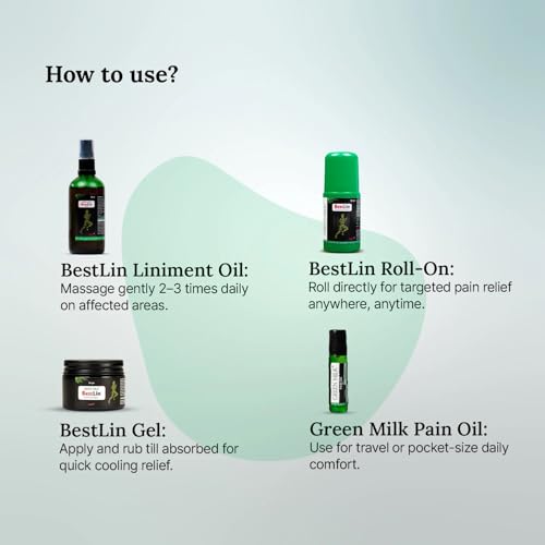 Image of Green Milk BestLin Pain Relief Combo Pack | Ayurvedic Gel, Oil, Balm, Roll-On & Spray, 5-in-1 Pack