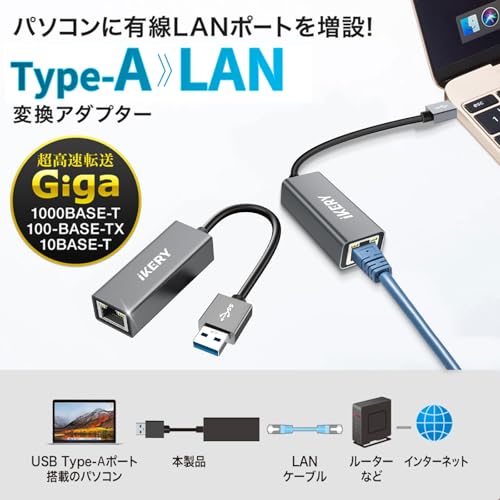 IKERY 有線LANアダプター TALAN01 の商品画像 1