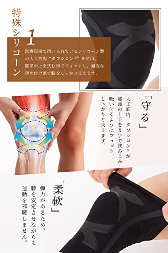 Runtage(ランテージ) ダブルX ニーサポーター(片足用1枚入