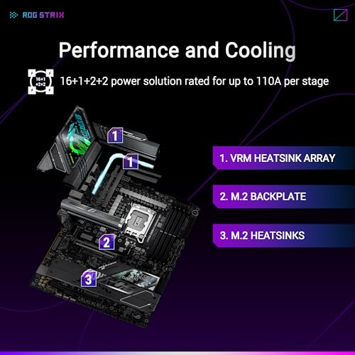 ROG Strix Z890-F Gaming WiFi Scheda madre Intel® Z890 LGA 1851 ATX, Advanced AI PC-Ready, 16+2+1+2 stadi, DDR5, WiFi 7, 5X M.2, Thunderbolt™ 4, USB Type-C®, overclocking AI, raffreddamento e rete - Scheda madre - Immagine 2